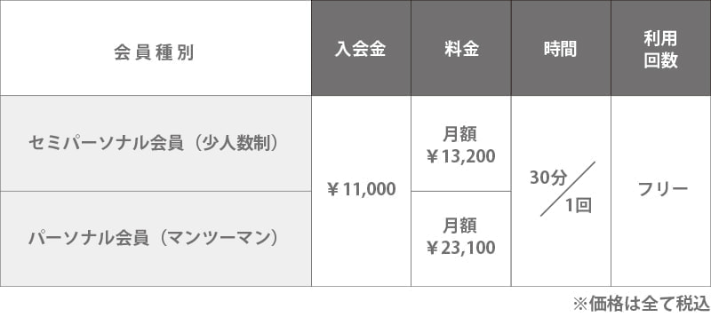 料金表